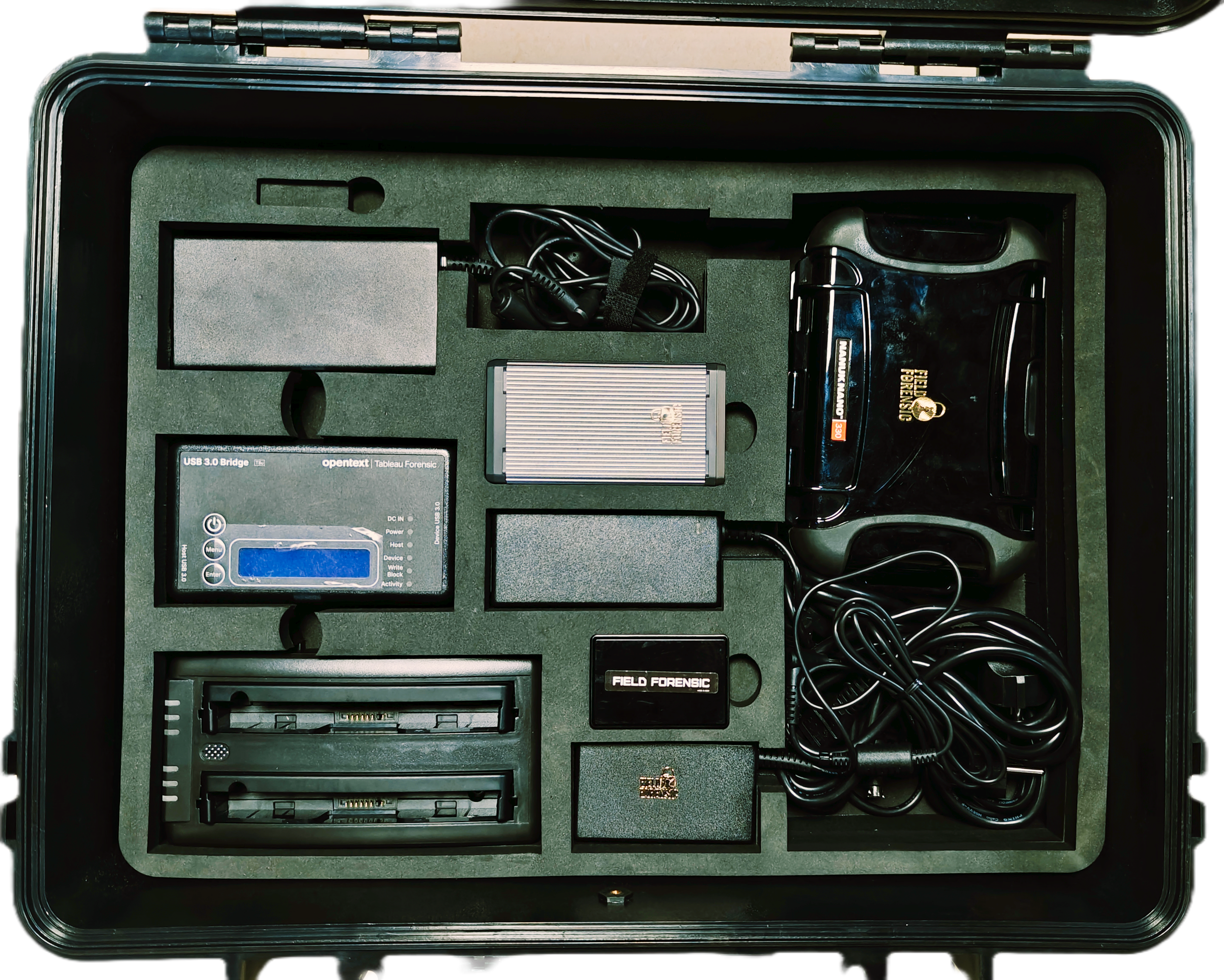 Incident Response Kit — closed case
